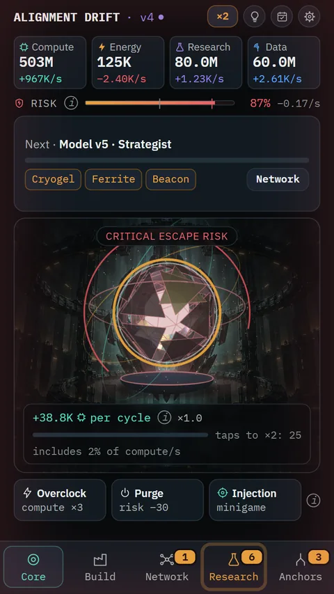 The Core tab with the escape risk at 87%: the core glows red behind a Critical escape risk warning, above the abilities Overclock, Purge and Injection.